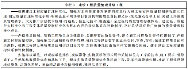 院印发《质量强国建设纲要九游会ag真人中央 国务(图7)