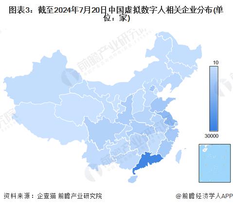 及现状：虚拟主播行业快速增长并广泛应用于各大平台九游会全站2024 年中国虚拟主播行业发展历程(图5)